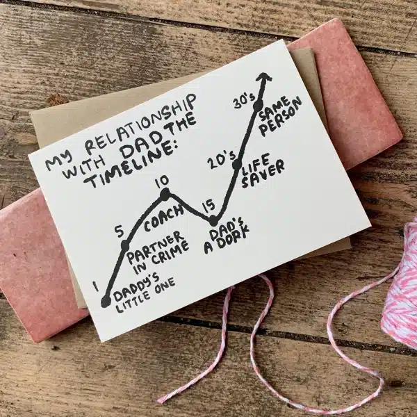 Dad Timeline Card